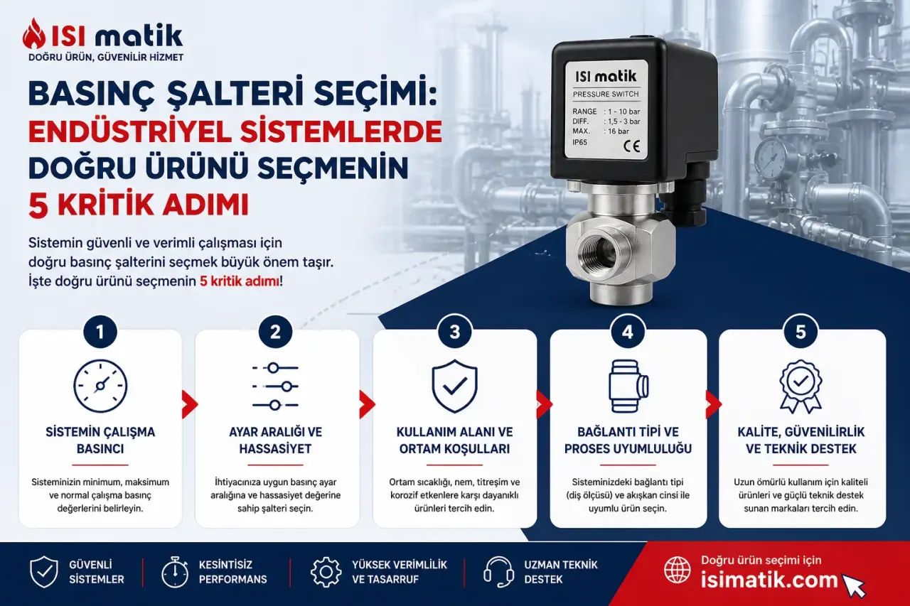 Basınç Şalteri Seçimi: Endüstriyel Sistemlerde Doğru Ürünü Seçmenin 5 Kritik Adımı