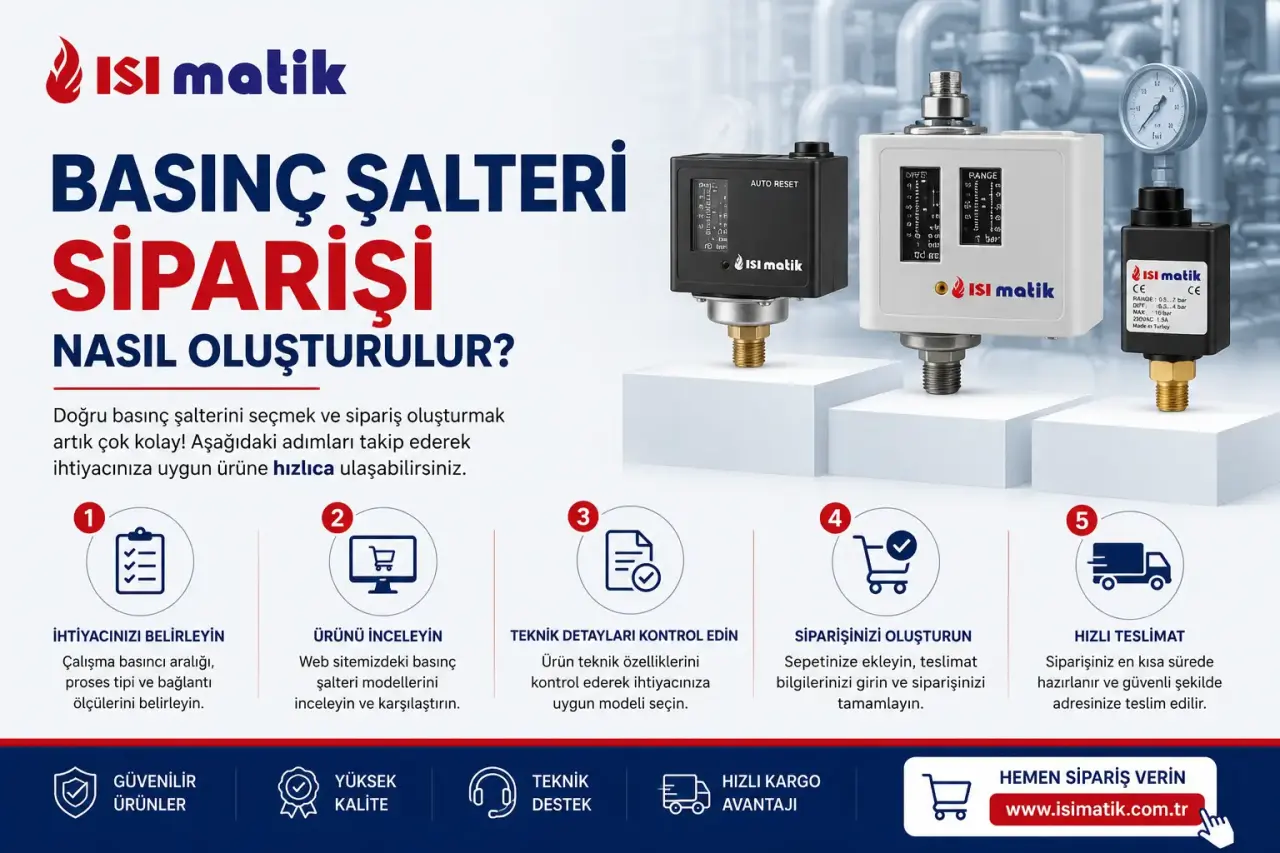 How to Place a Pressure Switch Order?