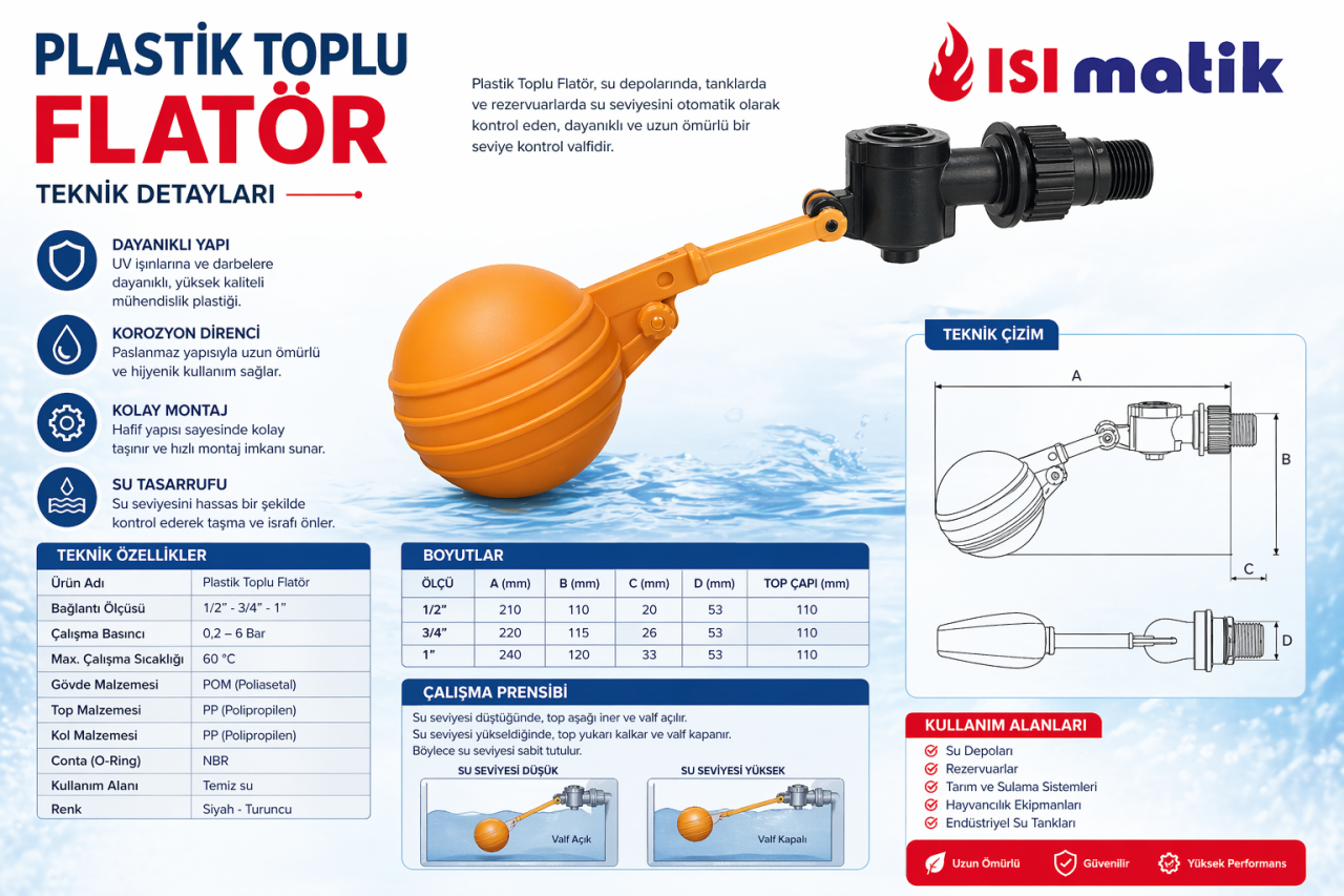 Plastik Toplu Flatör Teknik Özellikleri