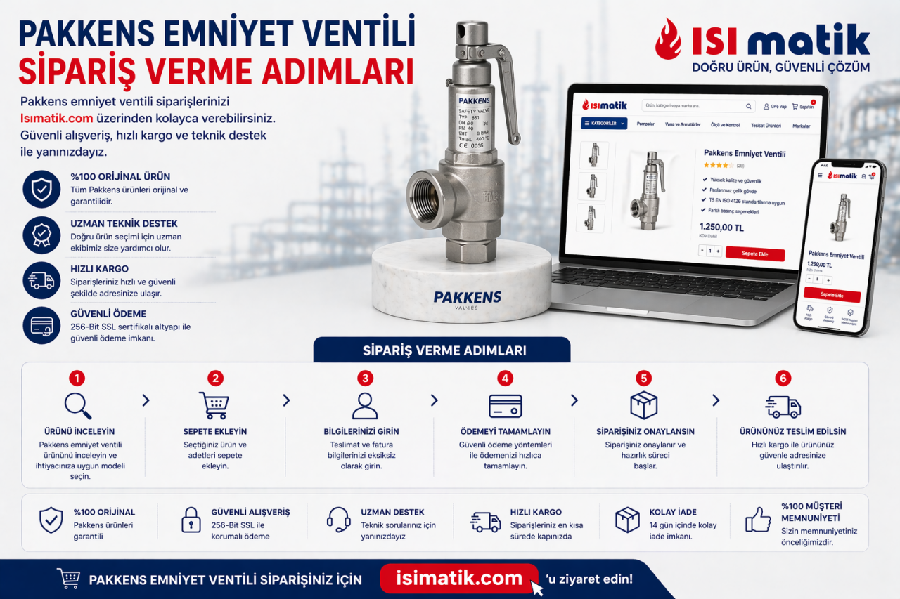 Pakkens Emniyet Ventili Sipariş Verme Adımları