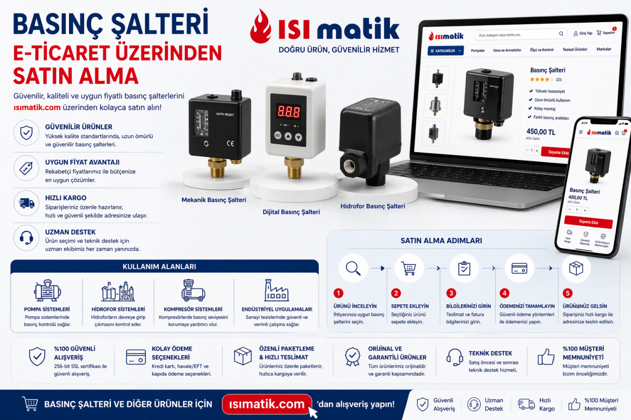 Purchasing Pressure Switches Online