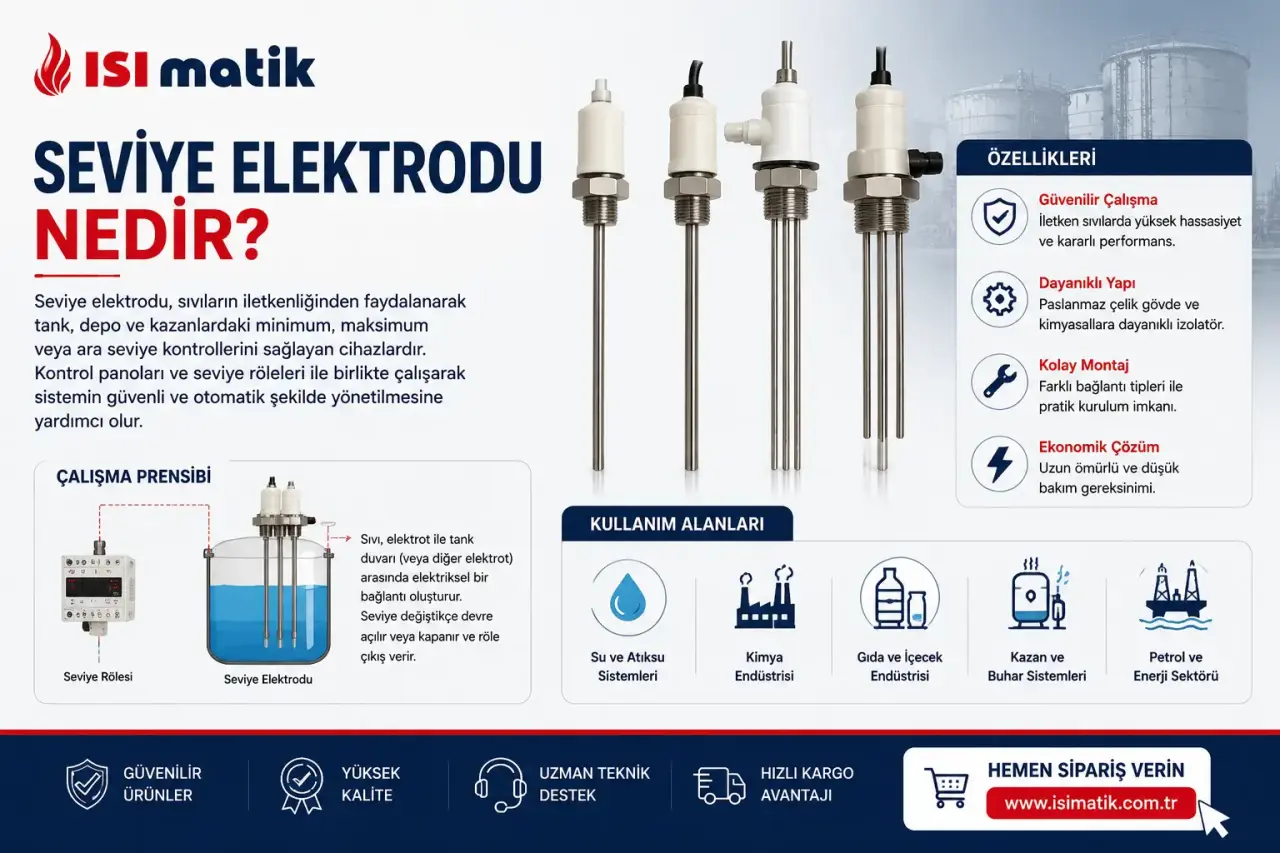 What Is a Level Electrode? Applications