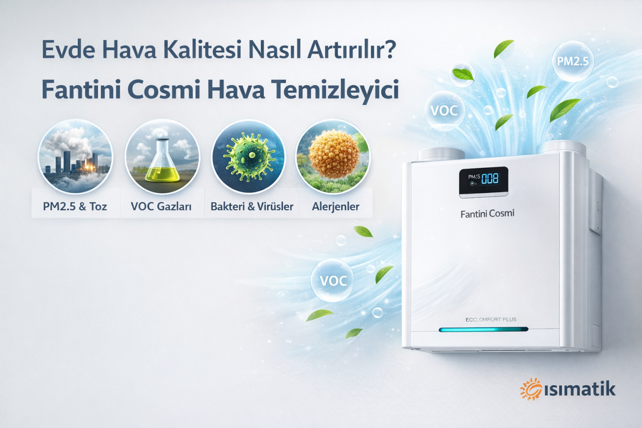 Evde Hava Kalitesini Artırmanın En Etkili Yolu: Fantini Cosmi Hava Temizleyici