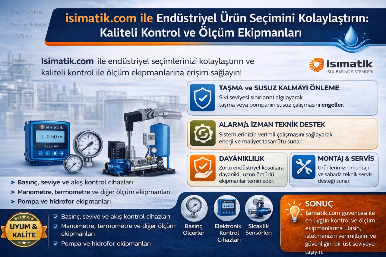 İsimatik.com ile Endüstriyel Ürün Seçimini Kolaylaştırın: Kaliteli Kontrol ve Ölçüm Ekipmanları